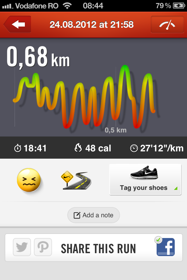 Stii cate calorii arzi cand mergi la shopping versus jogging?
